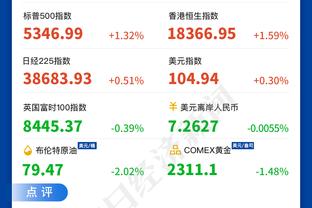 够拼！霍伊伦全场数据：1射1正 2次关键传球 5对抗3成功